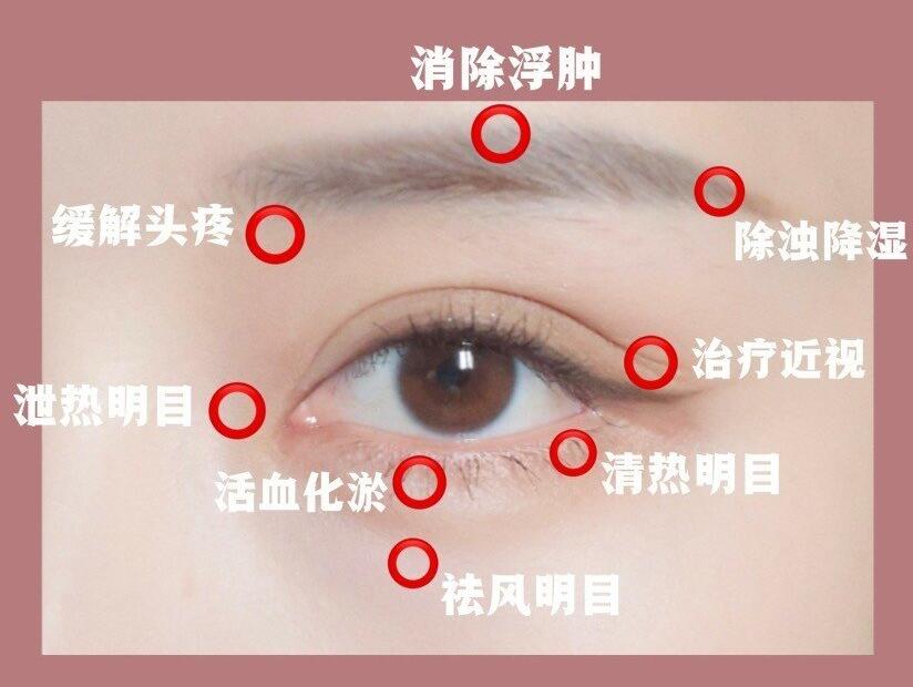 消除黑眼圈的攻略，練出少女星星眼