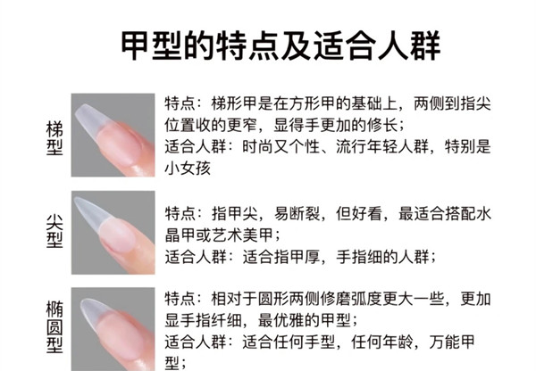 如何挑選適合自己的甲型？南寧美甲基礎(chǔ)培訓(xùn)