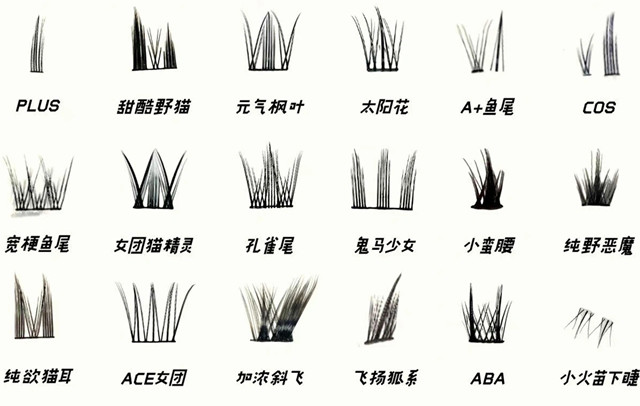 不同場(chǎng)合如何選擇假睫毛？廣西十大美睫培訓(xùn)班分享