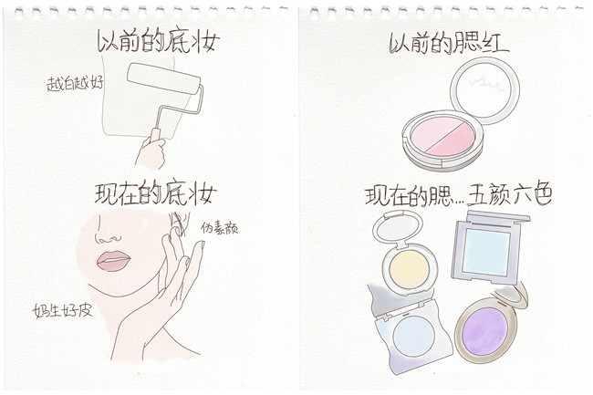 以前化妝vs現(xiàn)在化妝，南寧化妝教育學(xué)校分析不同