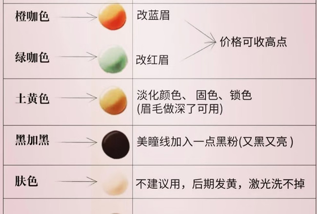 紋繡入門(mén)必備：常見(jiàn)的色乳搭配方案