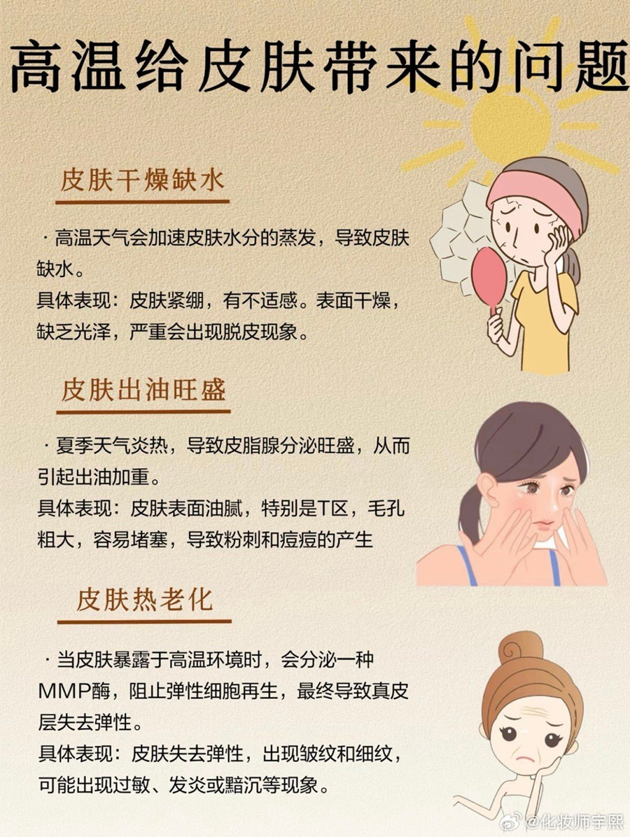 高溫給皮膚帶來(lái)的傷害，廣西美容護(hù)膚教育